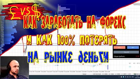 как заработать на форекс 100-200$ в день